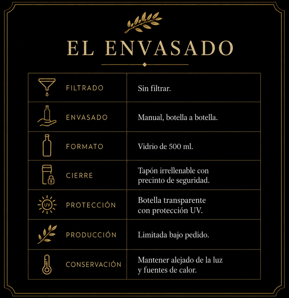 ‼️RESERVA‼️ Selección Verde Picual SIN FILTRAR